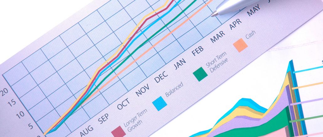 Calpers 2 7 At 55 Chart